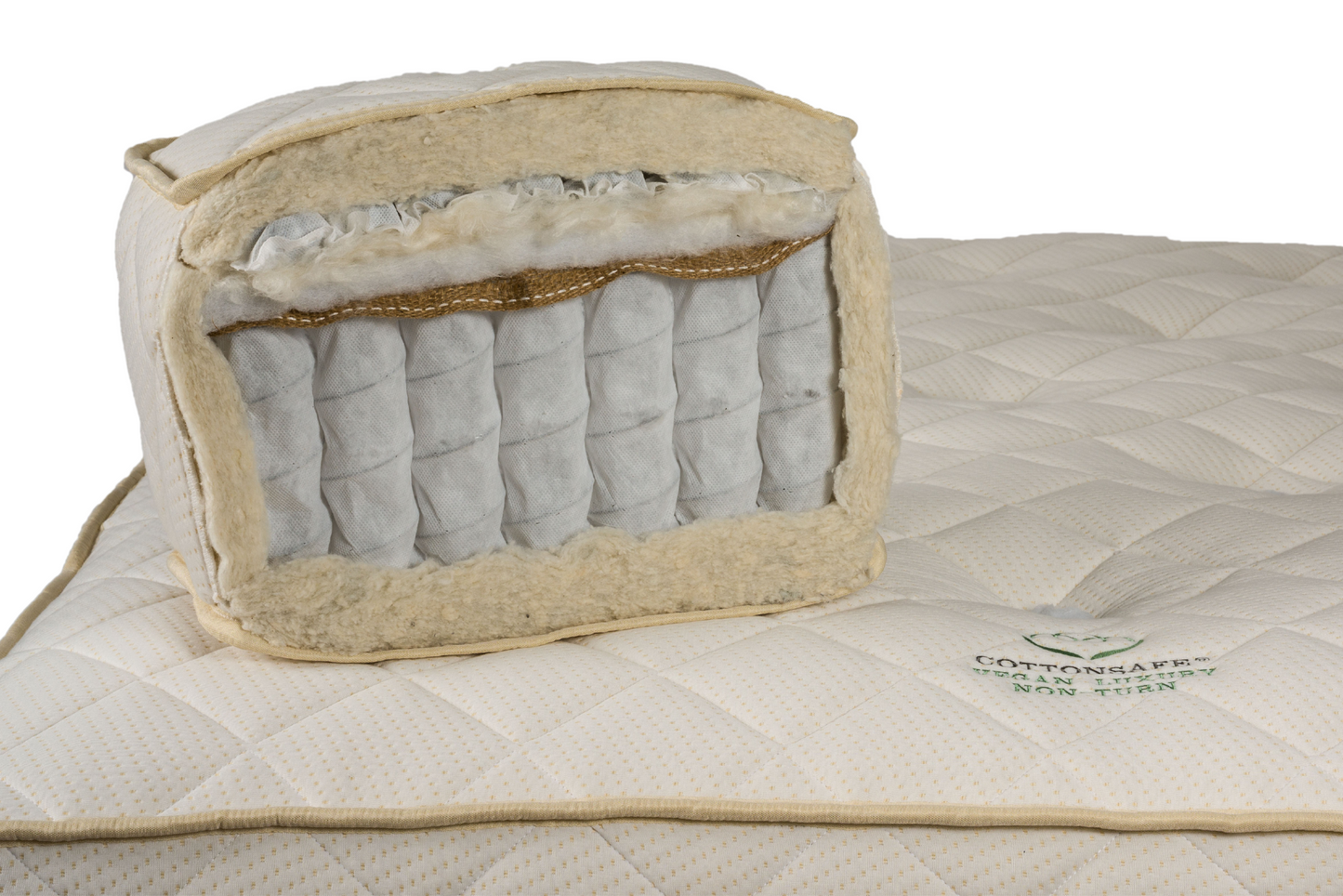 Vegan Luxury Non-Turn Mattress