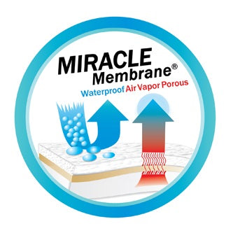 Premium Waterproof Mattress Protector