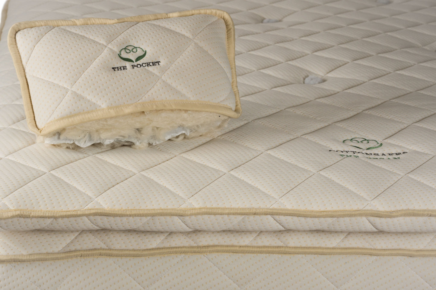 The Pocket Vegan Mattress Topper