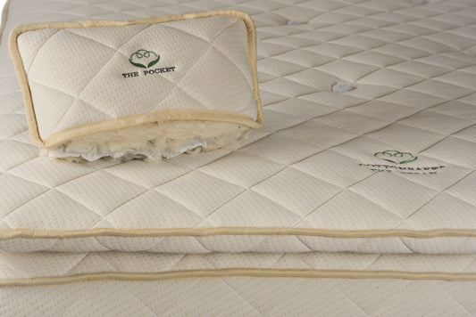The Pocket Vegan Mattress Topper