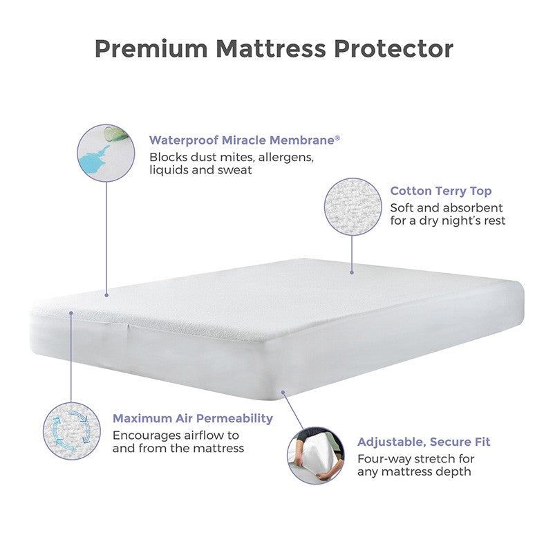 Premium Waterproof Mattress Protector