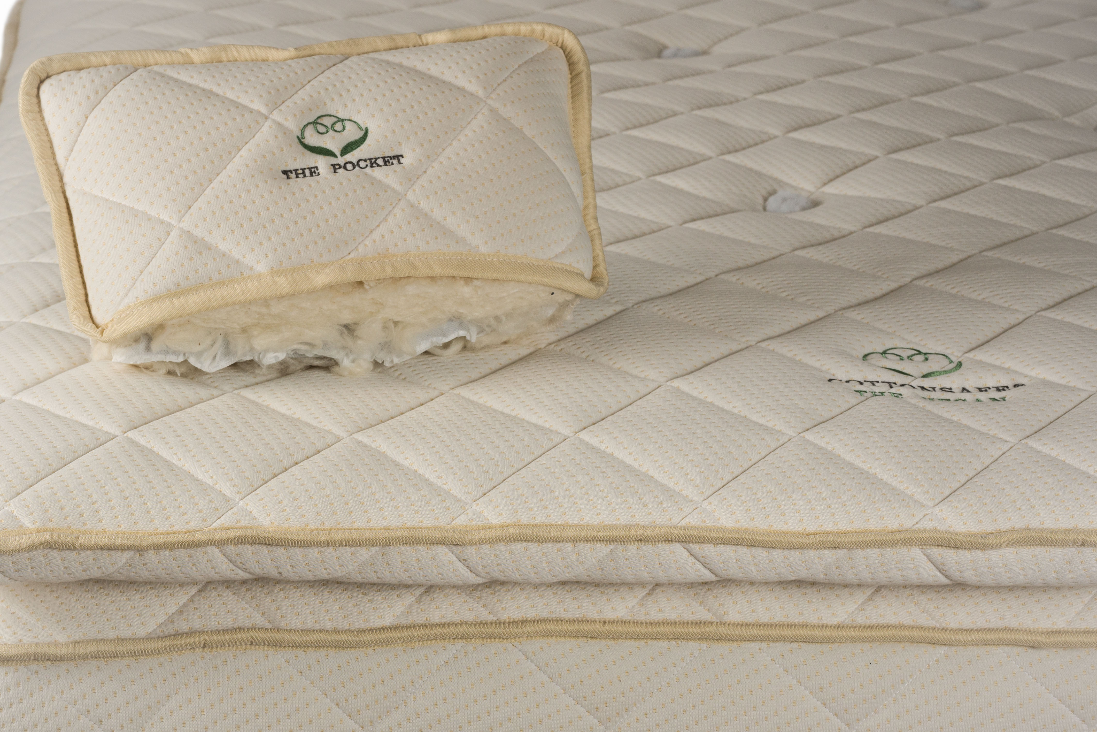 Pocket Topper The Pocket Vegan Mattress Topper – Cottonsafe Natural Mattress